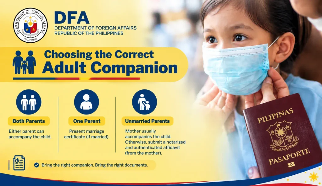 Choosing the Correct Adult Companion in DFA Passport Appointment for Minors