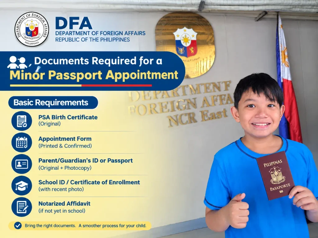 Documents Required for a Minor Passport Appointment