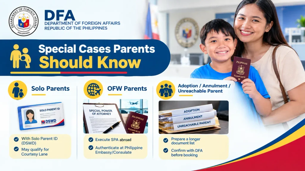 Special Cases Parents Should Know