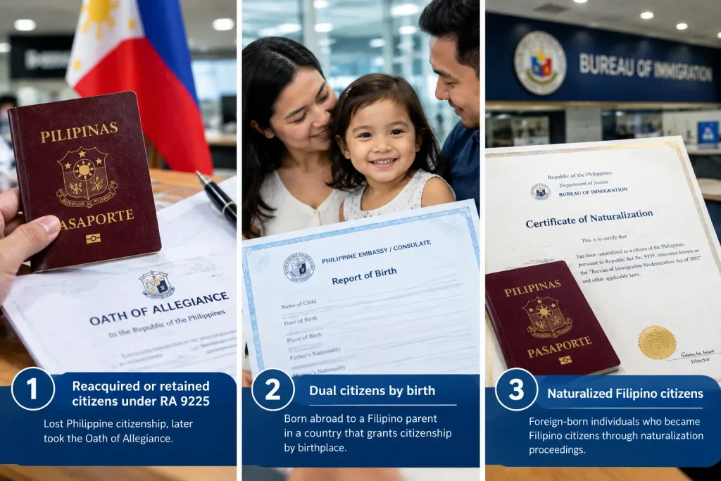 Types of Dual Citizens