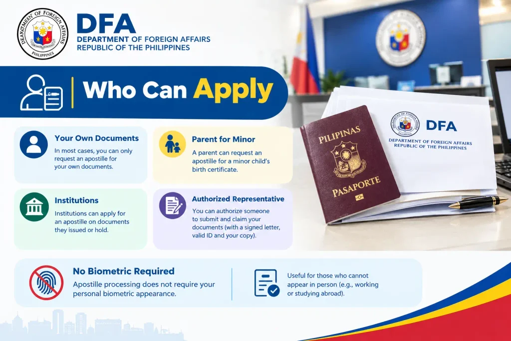 Who Can Apply